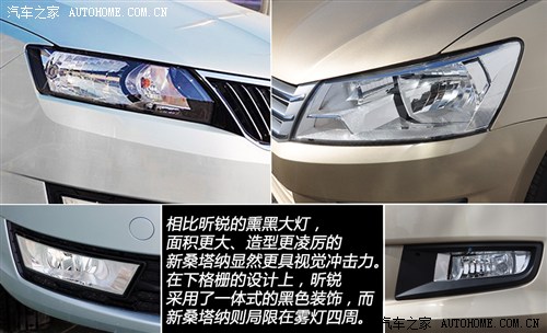 斯柯达上海大众斯柯达昕锐2013款 1.6L 高配型