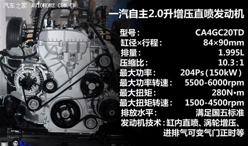 红旗一汽红旗红旗h72012款 基本型