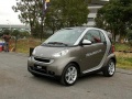 Fortwo(进口) coupe 标准版