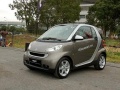 Fortwo(进口) coupe 标准版