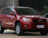 一汽丰田RAV4 2.0L 豪华版 MT 