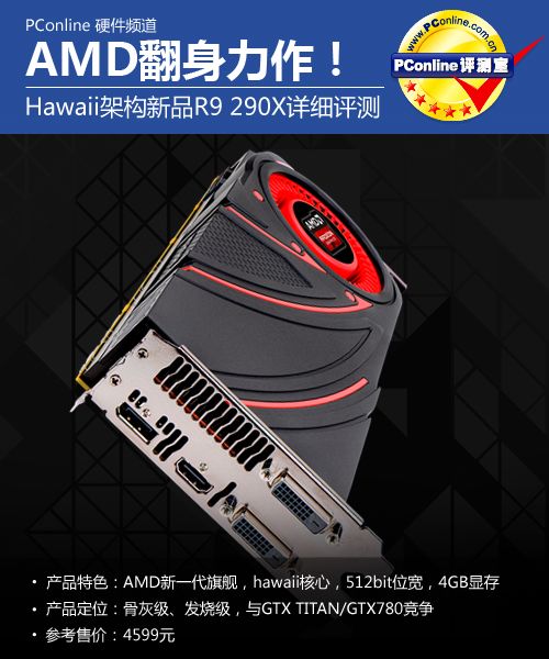 R9 290X