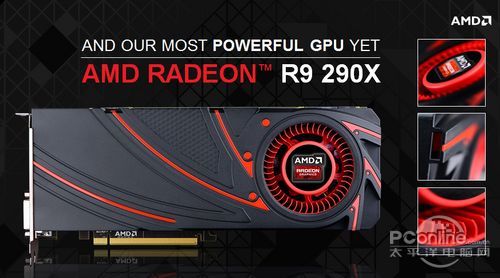 AMD