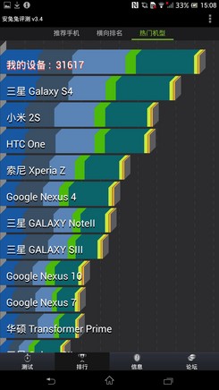 索尼XL39h屏幕