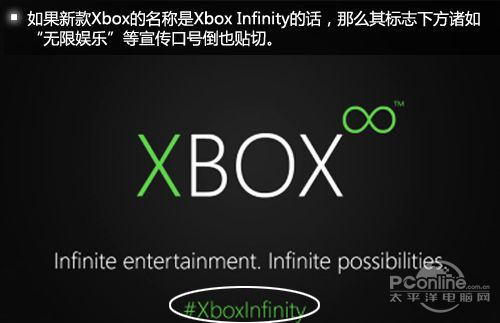 新一代Xbox将首次露面