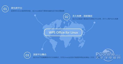 25年磨一剑！WPS Office 2013抢先评