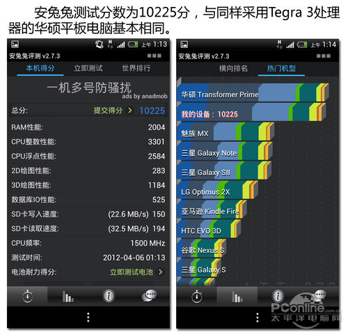 HTC One X性能