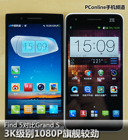 Find 5对比Grand S