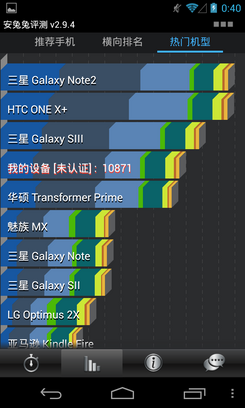 Nexus 4