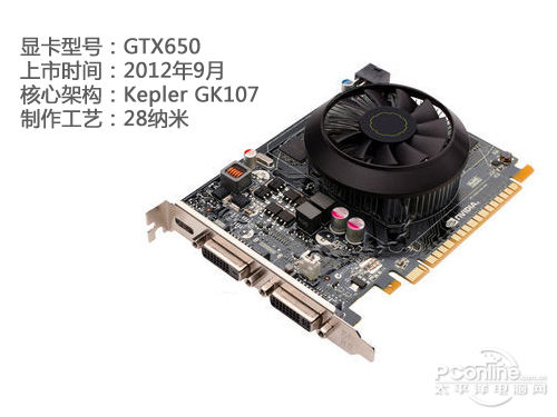 GTX650