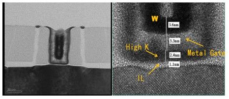 中科院22nm MOSFET