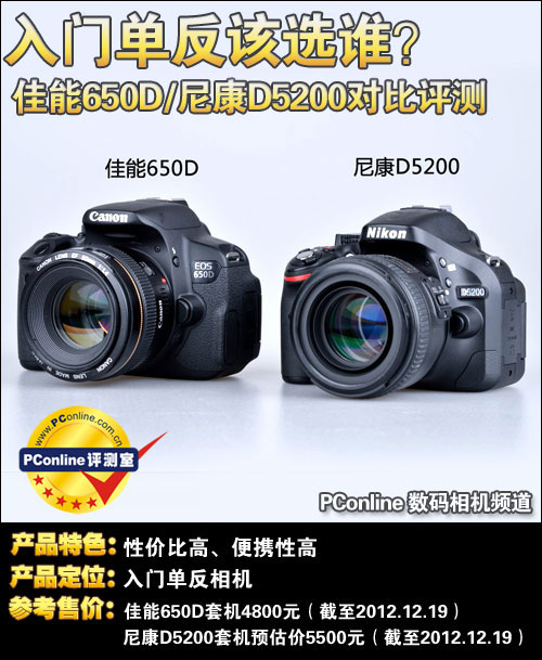 佳能650D/尼康D5200横评