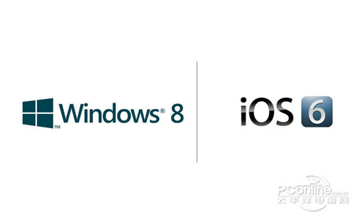 iOS6和Windows8