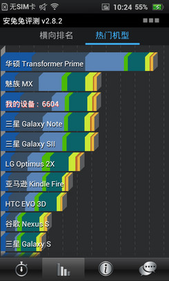 OPPO Finder