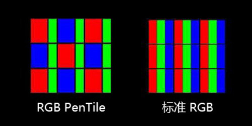 手机学堂