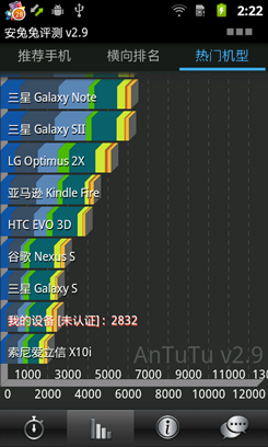 三星I699评测