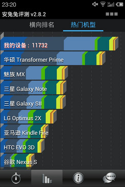 魅族MX四核手机试玩