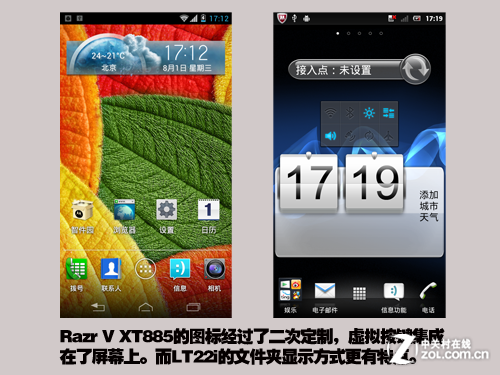 W网美机争锋 Razr V XT885对比索尼LT22i