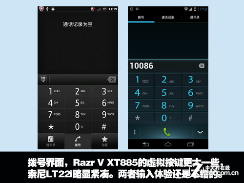 W网美机争锋 Razr V XT885对比索尼LT22i