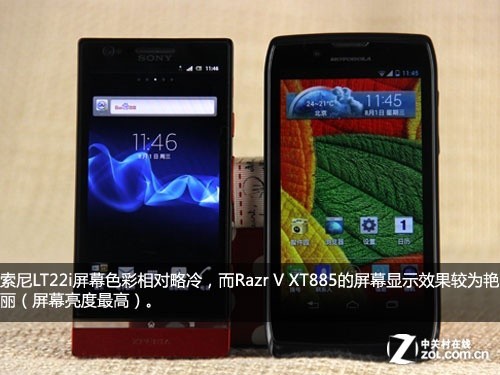 W网美机争锋 Razr V XT885对比索尼LT22i