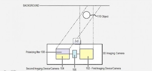 摄像头要革命 苹果将推3D摄像头的iPad