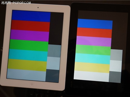 两大阵营的对抗新iPad实战华硕TF201(2)