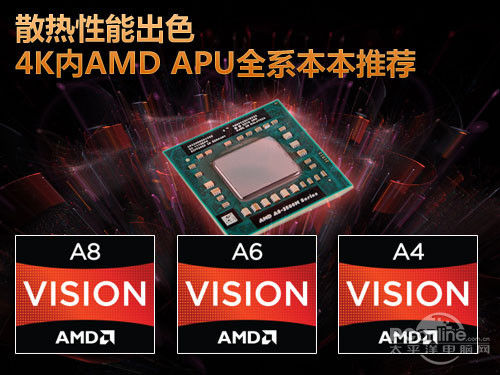 散热性能出色 4K内AMD APU全系本本推荐