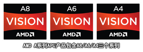 散热性能出色 4K内AMD APU全系本本推荐