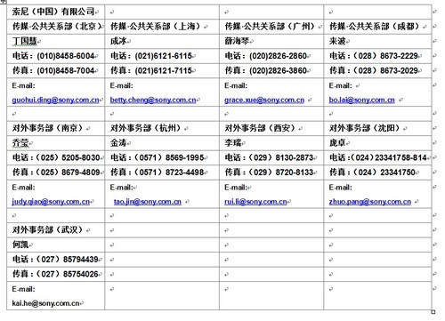 索尼数码相框DPF-XR100和DPF-VR100固件升级