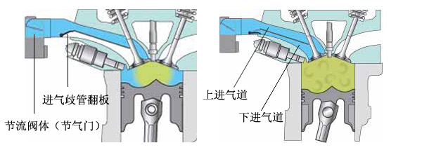 车168