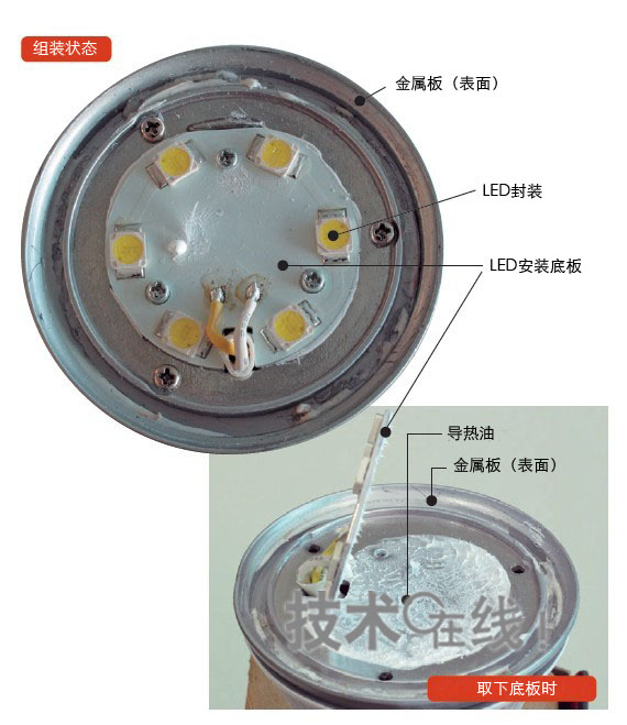 新型LED灯泡内部构造揭秘 电子新品 LED灯泡 LED资讯 LED新品