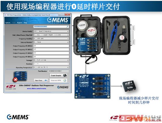 CMEMS可编程振荡器撼动石英晶体振荡器百年“霸业”