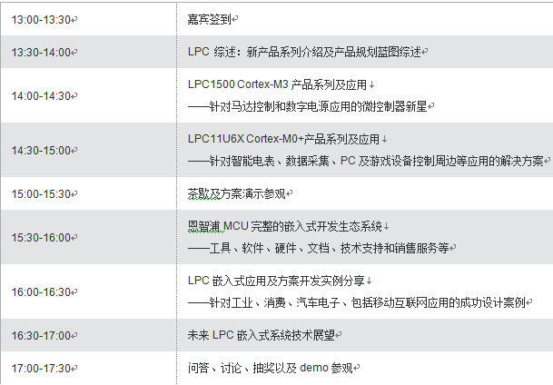 LPC全线产品帮助人们实现智慧生活、安全连结