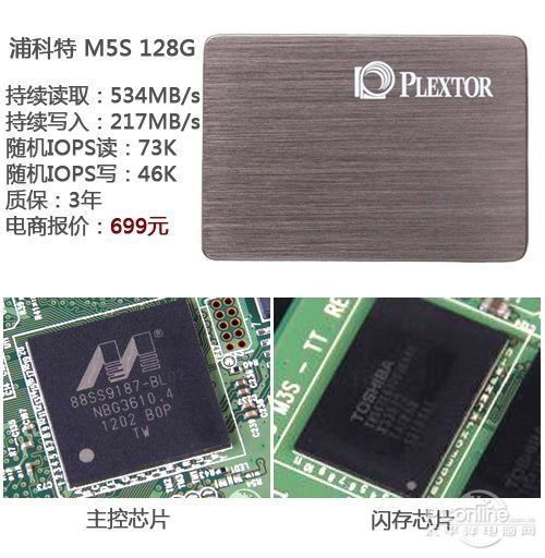 SSD导购