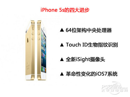 苹果iPhone-5s