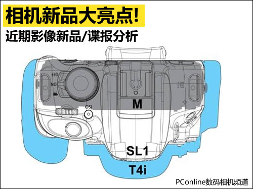 相机新品大亮点!近期影像新品/谍报分析