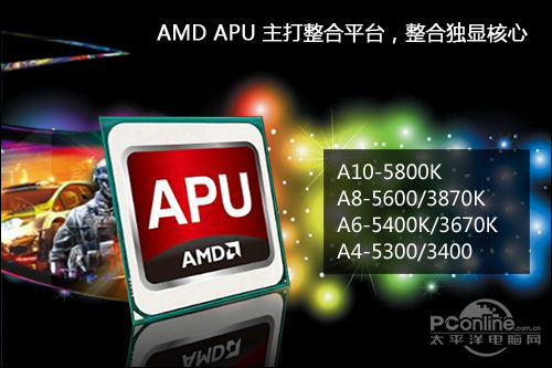 AMD APU