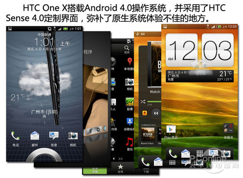 HTC One X系统界面