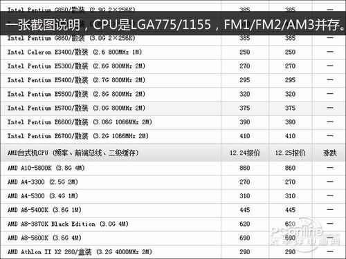 老CPU升级