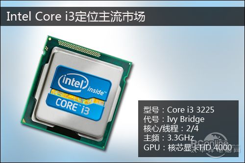 Core i3