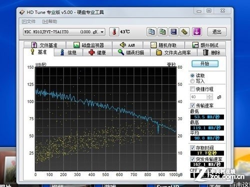 抛开旧观念 Vostro3000固态硬盘重审视
