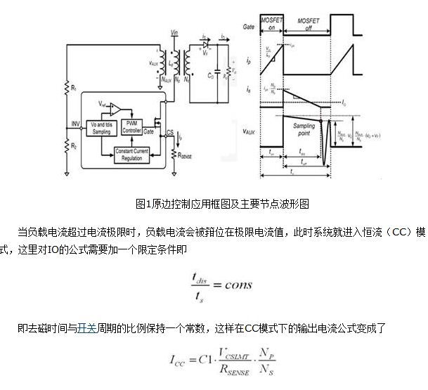 圆边控制应用框图