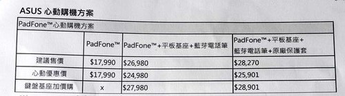 仅17990台币 华硕Padfone台湾价格公布