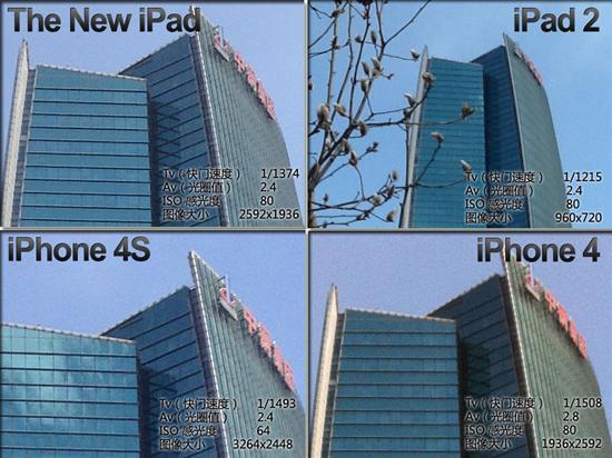 新iPad样张对比与iPhone4S差在哪里