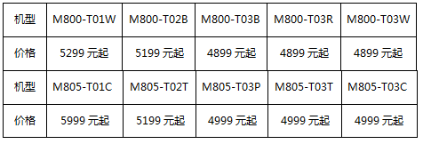 闪出色！东芝M800多彩系列笔记本上市