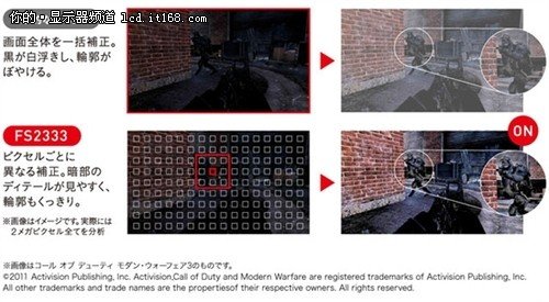 艺卓推游戏显示器 3.8ms响应+暗部修正