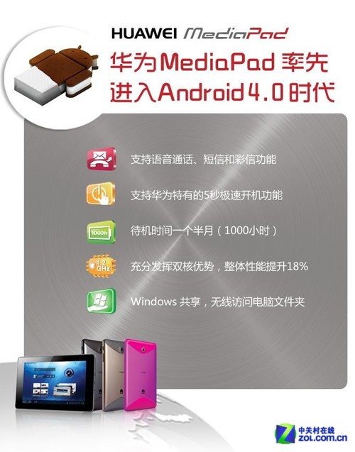 华为MediaPad 正式进入Android 4.0时代