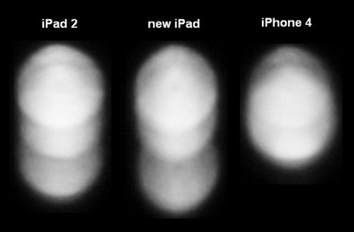 主流移动设备屏幕对比 新iPad表现出色