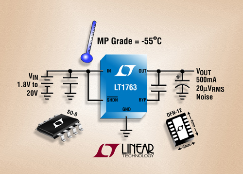 高压 MP 级 LDO