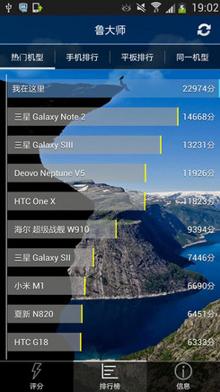 三星GALAXY S4评测